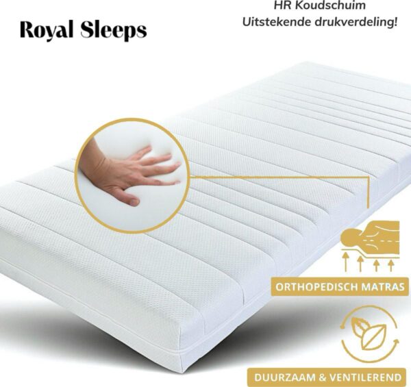 Zachte orthopedische matrashoesel voor optimale drukverdeling en slaapcomfort, ademend en duurzaam, perfect voor een goede nachtrust met Royal Sleeps.